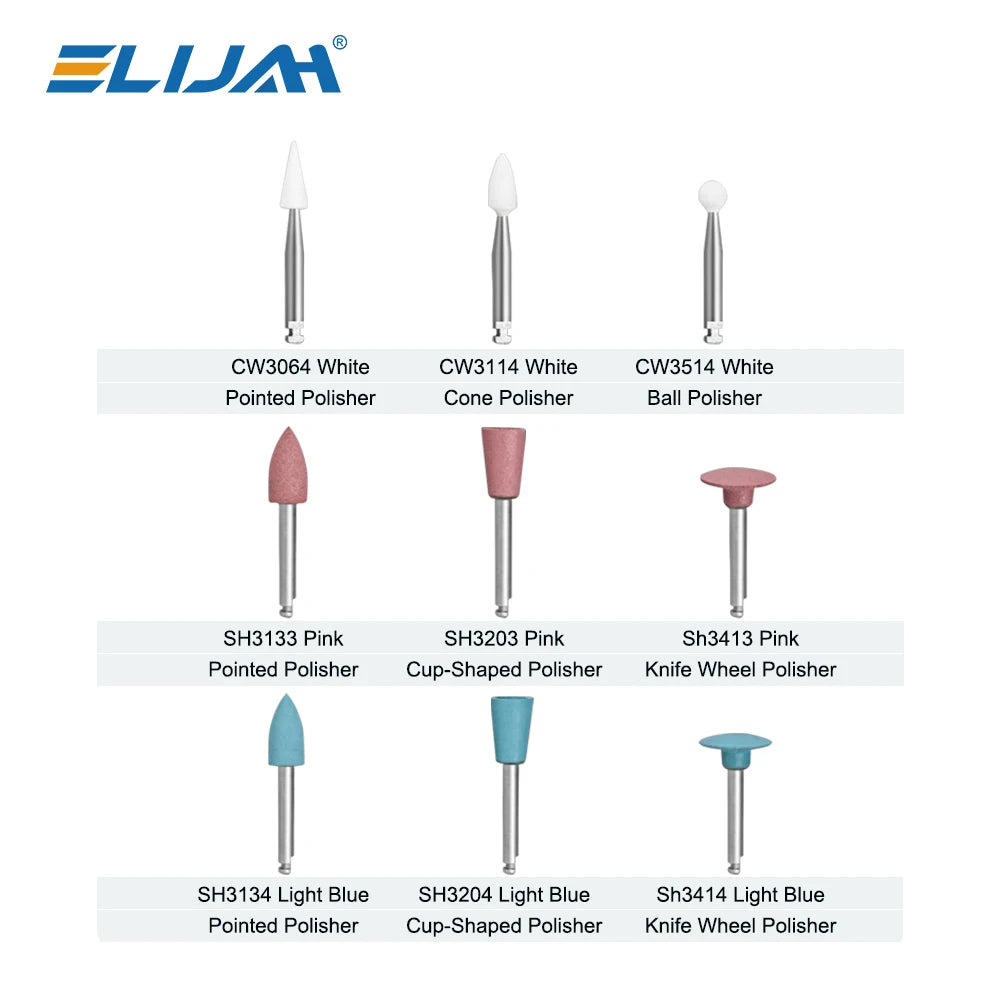 CYW070 Polishing Kit RA0109 RA0309 RA0409