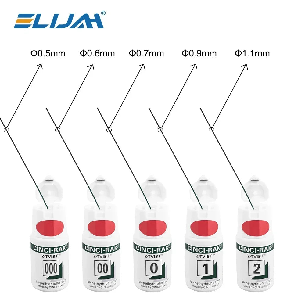 CYU176 Dental Gingival Retraction Cord