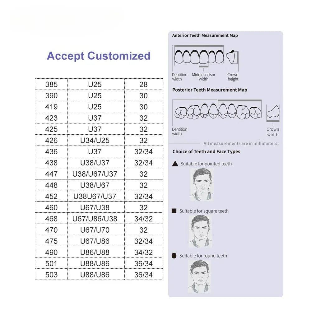 CYU127 Dental Synthetic Resin Teeth