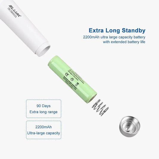 CYH077 5s Curing Light - Denspay Dental - Curing Light