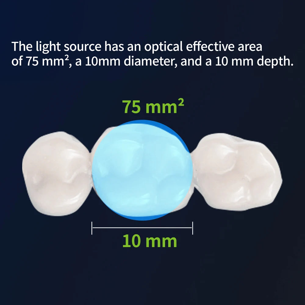 CYH041 Dental LED Curing Lamp