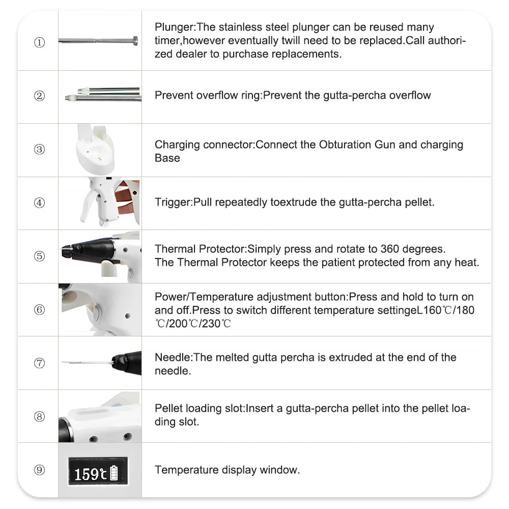 CYE080 Dental Endo Obturation System