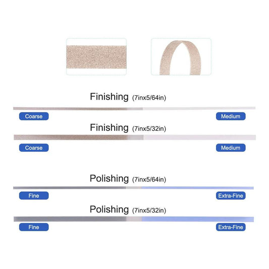 CYW865 Dental Polishing Strips - Denspay Dental - Universal Polishers & Abrasives