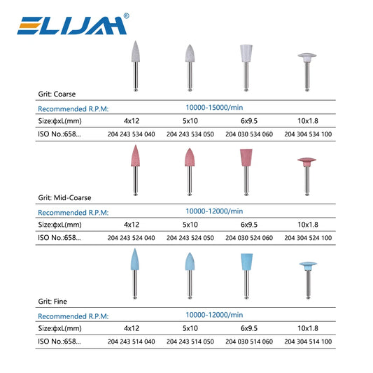 CYF342 Dental Silicone Polishing Tip