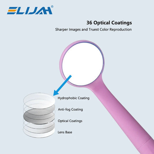 CYW880 Ultr Clear Dental Mouth Mirror 18/22mm - Denspay Dental - Dental Mouth Mirror