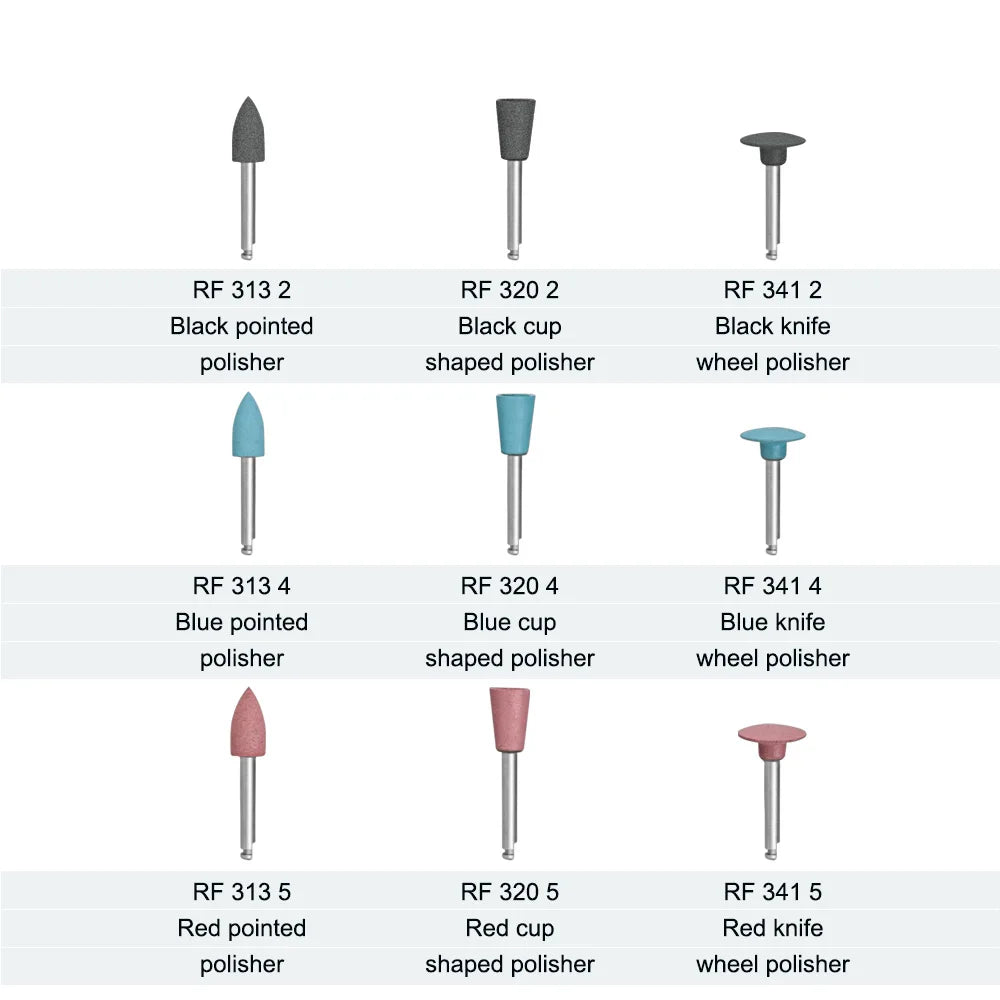 CYW071 Dental Amalgam Polishing Kits