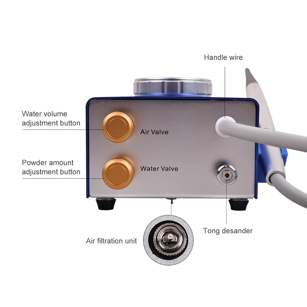 CYM028 Dental Teeth Sandblasting Machine