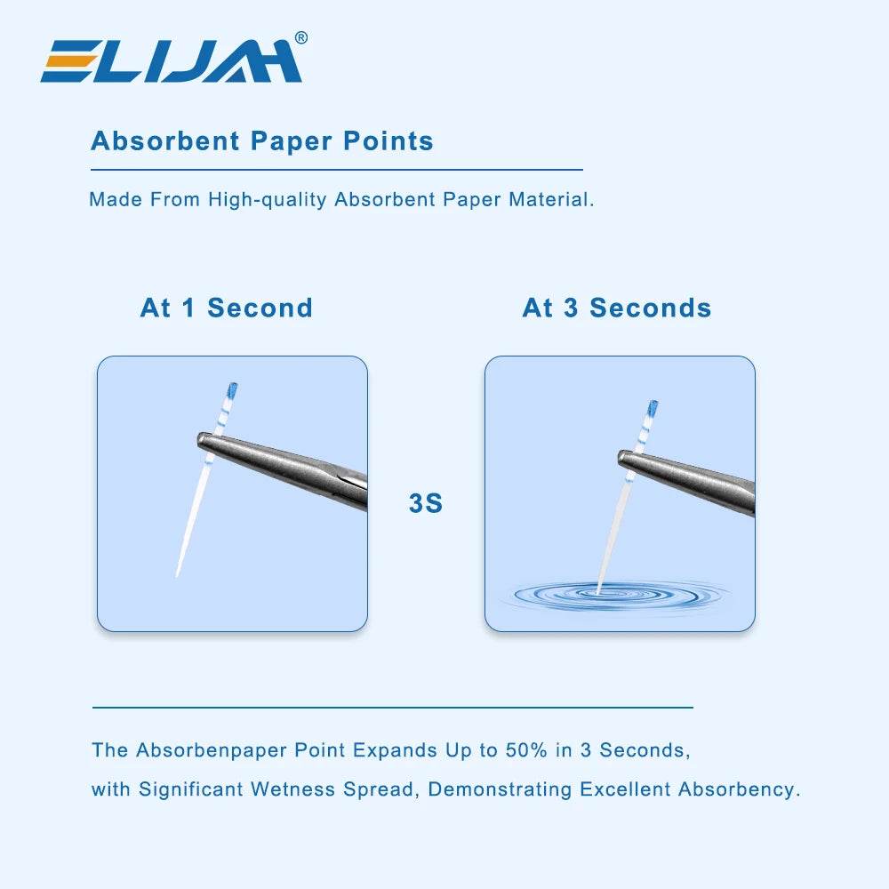 CYF331 Dental Absorbent Paper Points - Denspay Dental - Absorbent Paper Points