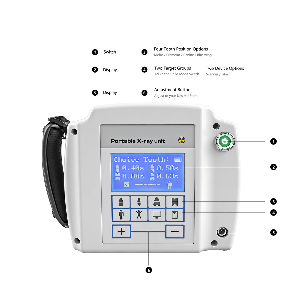 CYG097/098 High Frequency Portable X-ray Unit YK-07/YK-10