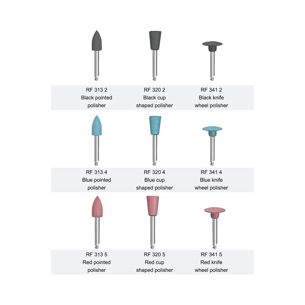 CYW070/71 Dental Composite Polishing Kit RA0309 RA0109, RA Shank Polishing Burs Set