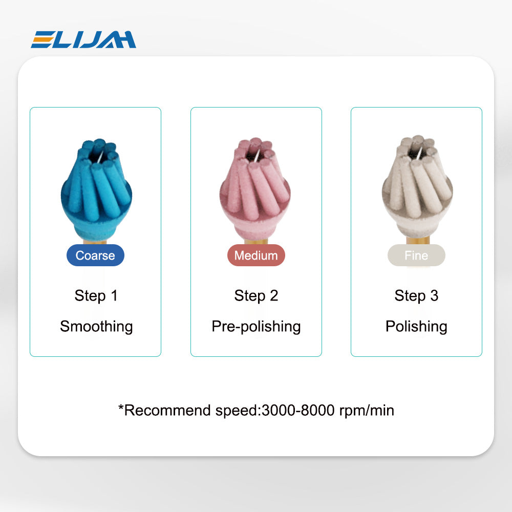 CYF282 Dental Rubber Polisher Composite Resin Polishing Diamond System Polishing Wheel Spiral Flex Dentistry Materials