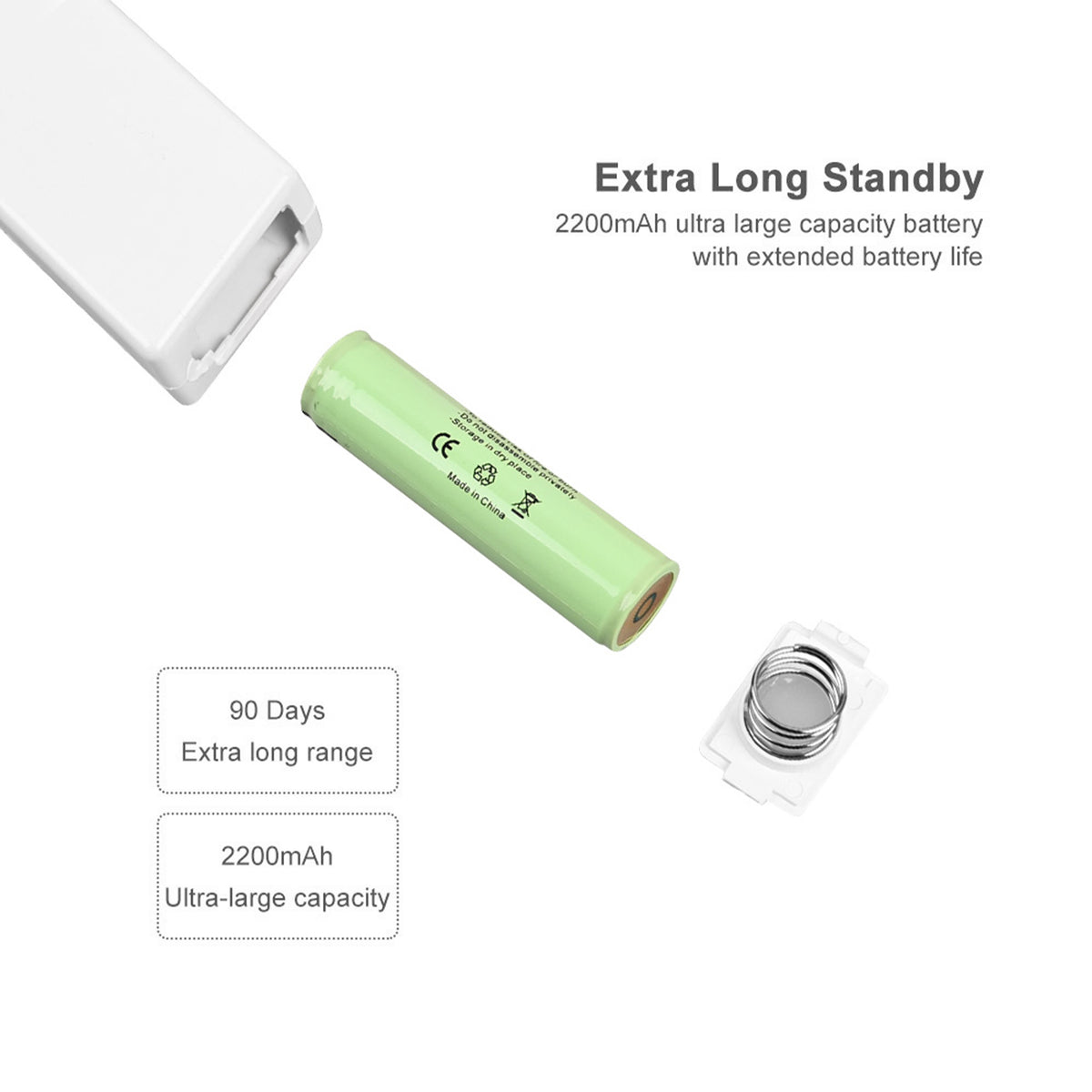 Low constant temperature curing technology display of high-power dental curing lamp