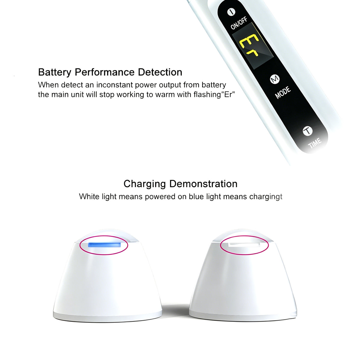 Wireless charging base station for 1S Cure Q7 dental curing light