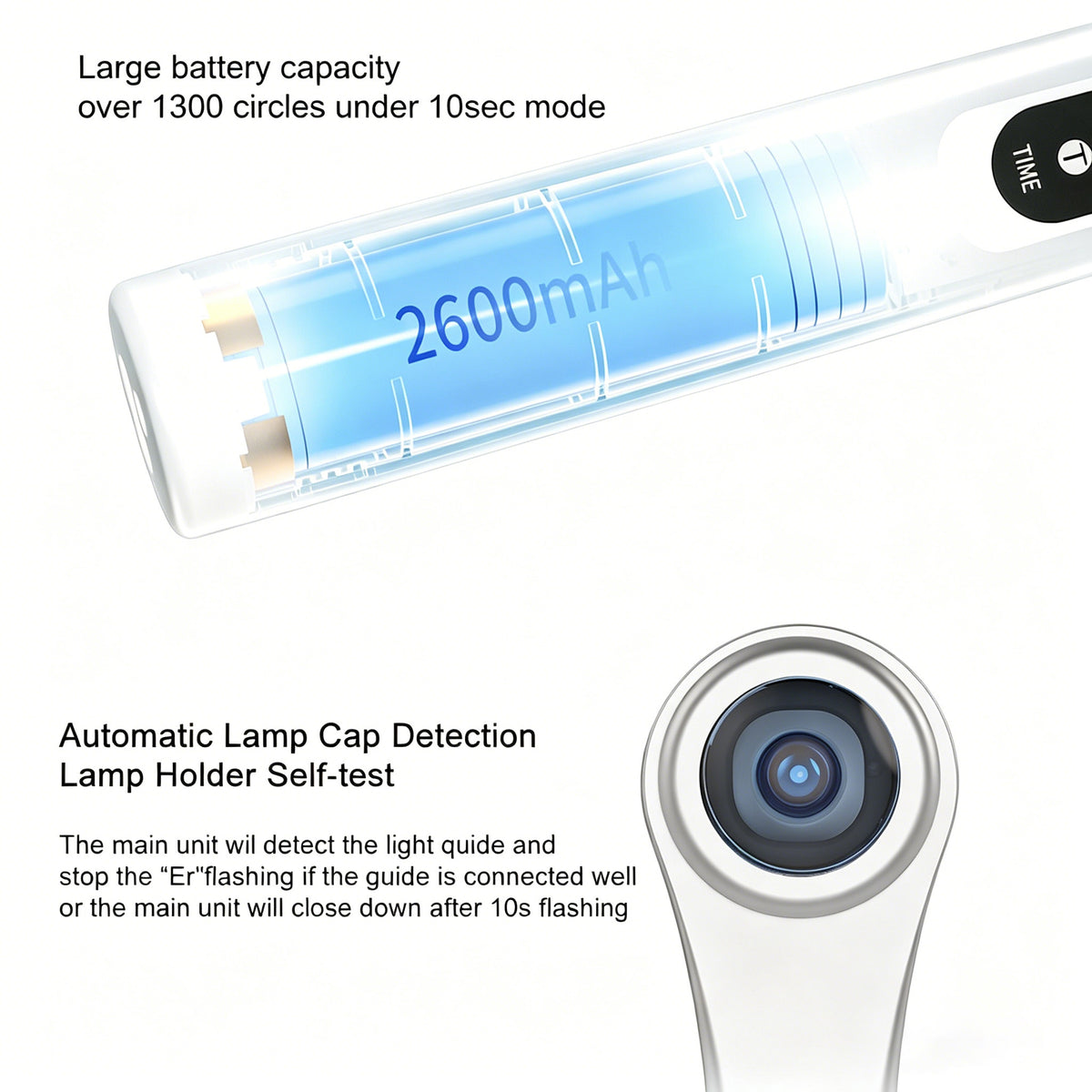 Technical parameter infographic of 1S Cure Q7 LED curing light