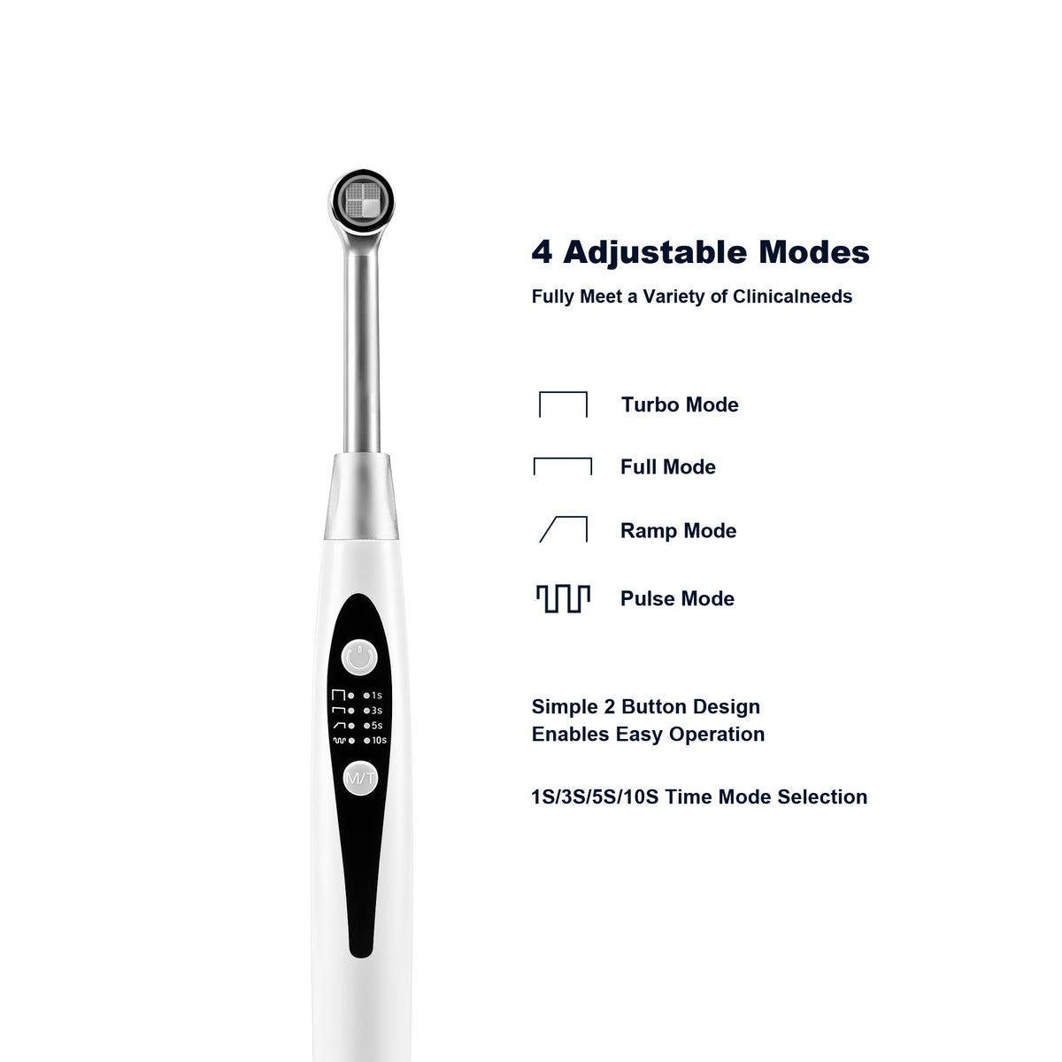 Technical specification infographic for 1‑s fast cure curing light