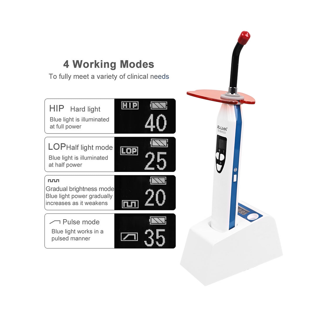 Wide‑spectrum & light‑meter accuracy specification chart, comparable to Ultradent VALO