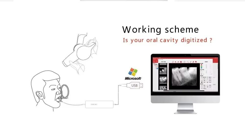 CYG017 Dental X-Ray Sensor HDR600 APS CMOS 3s Imaging - Denspay Dental - X-ray Sensor
