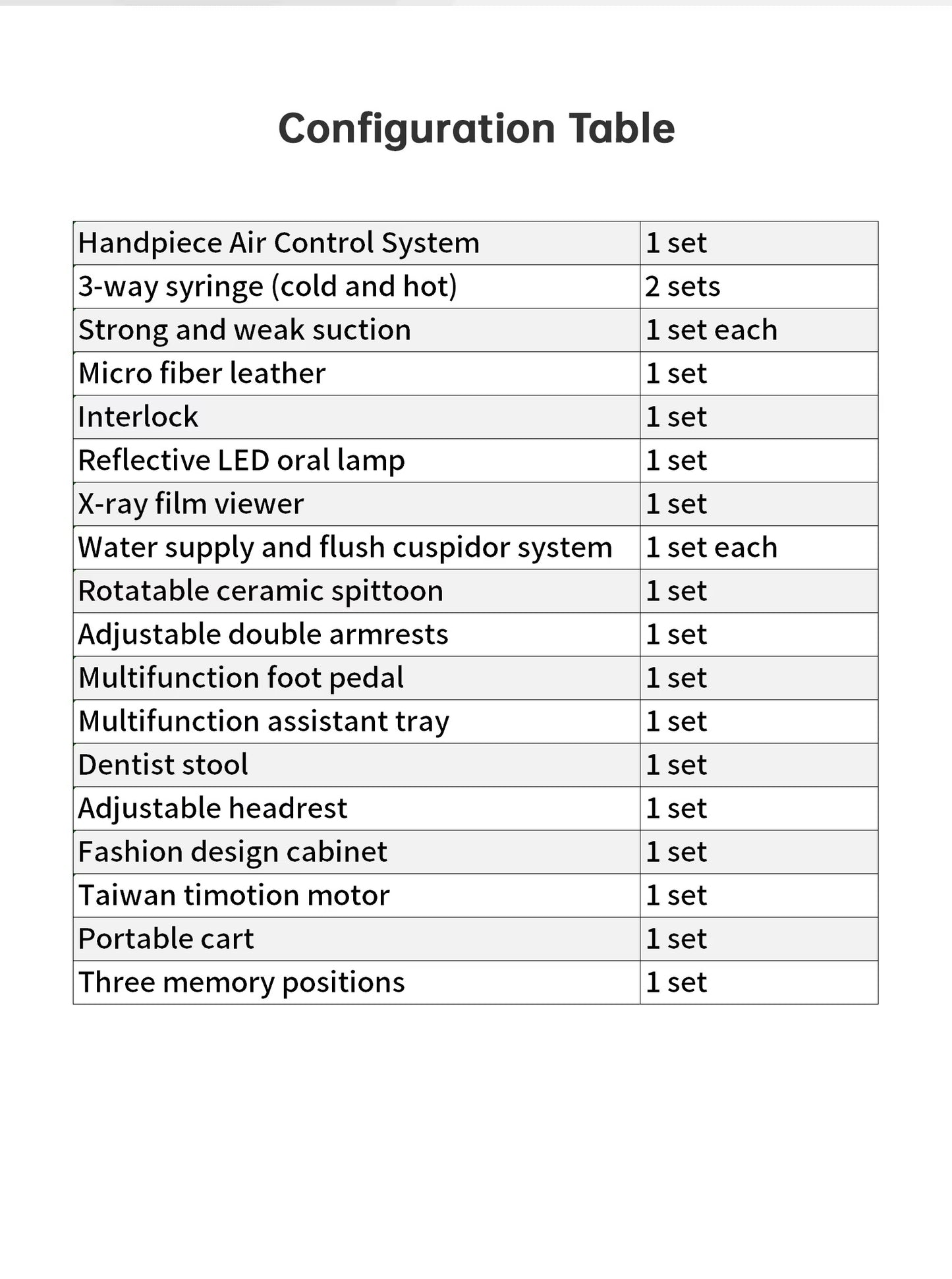 CYA037 Dental Chair Unit AY-A3000-Trolley - Denspay Dental - Complete Dental Chair Unit