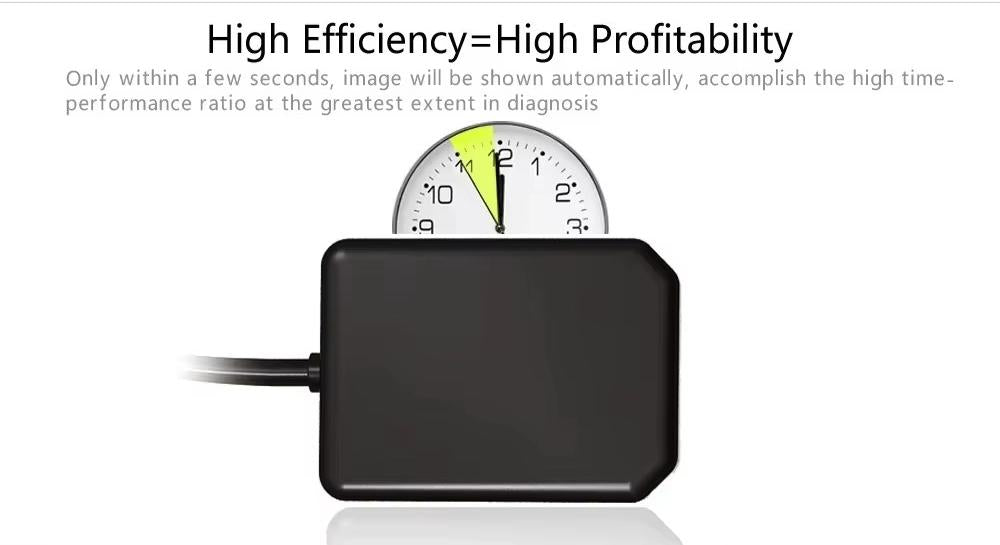 CYG017 Dental X-Ray Sensor HDR600 APS CMOS 3s Imaging - Denspay Dental - X-ray Sensor