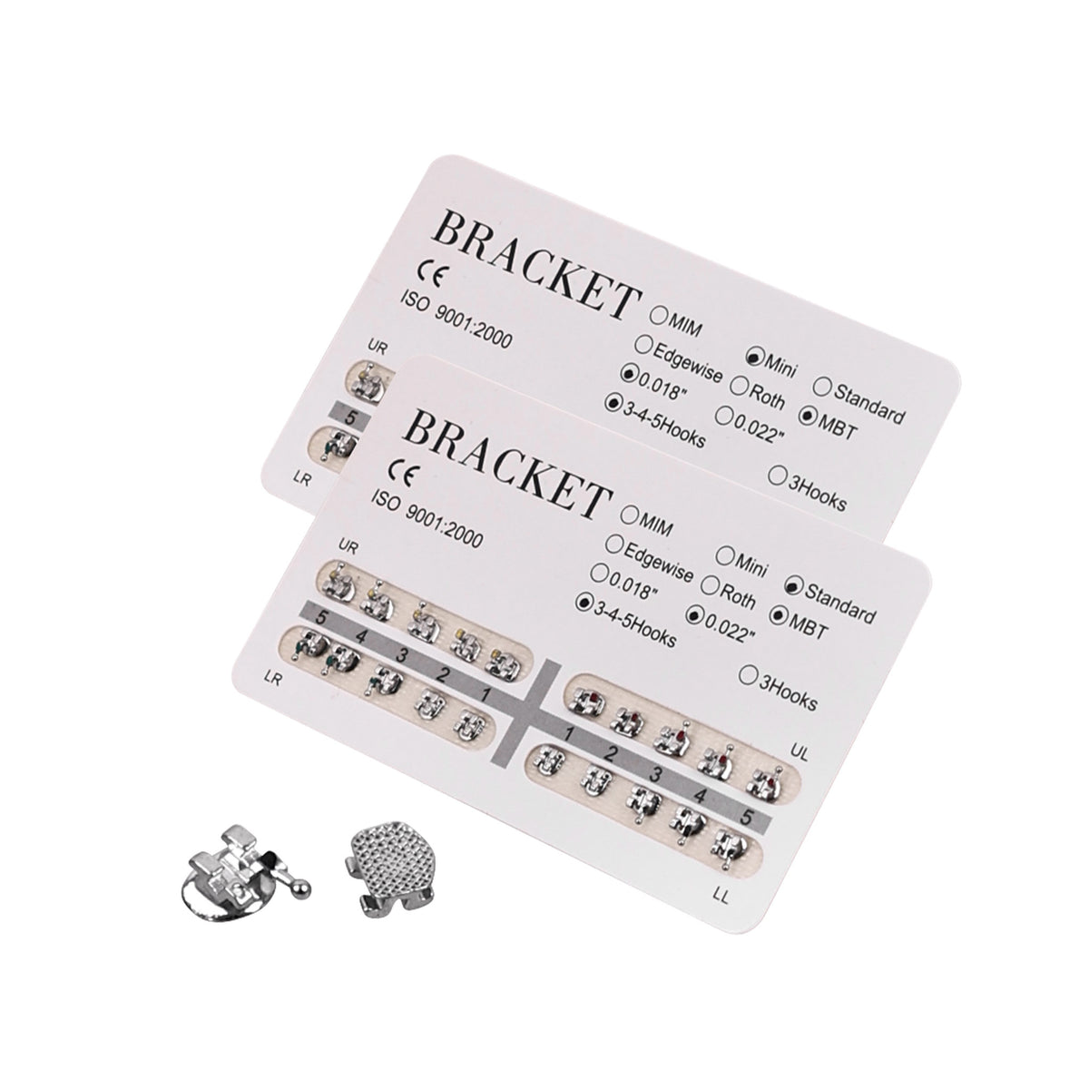 Full bracket card, UR UL LR LL quadrant arrangement
