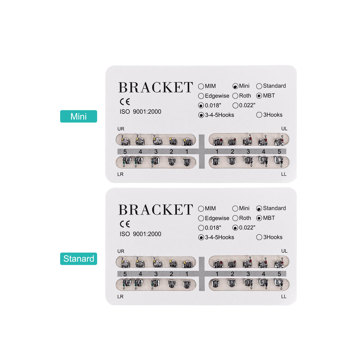 Complete orthodontic bracket packaging overview