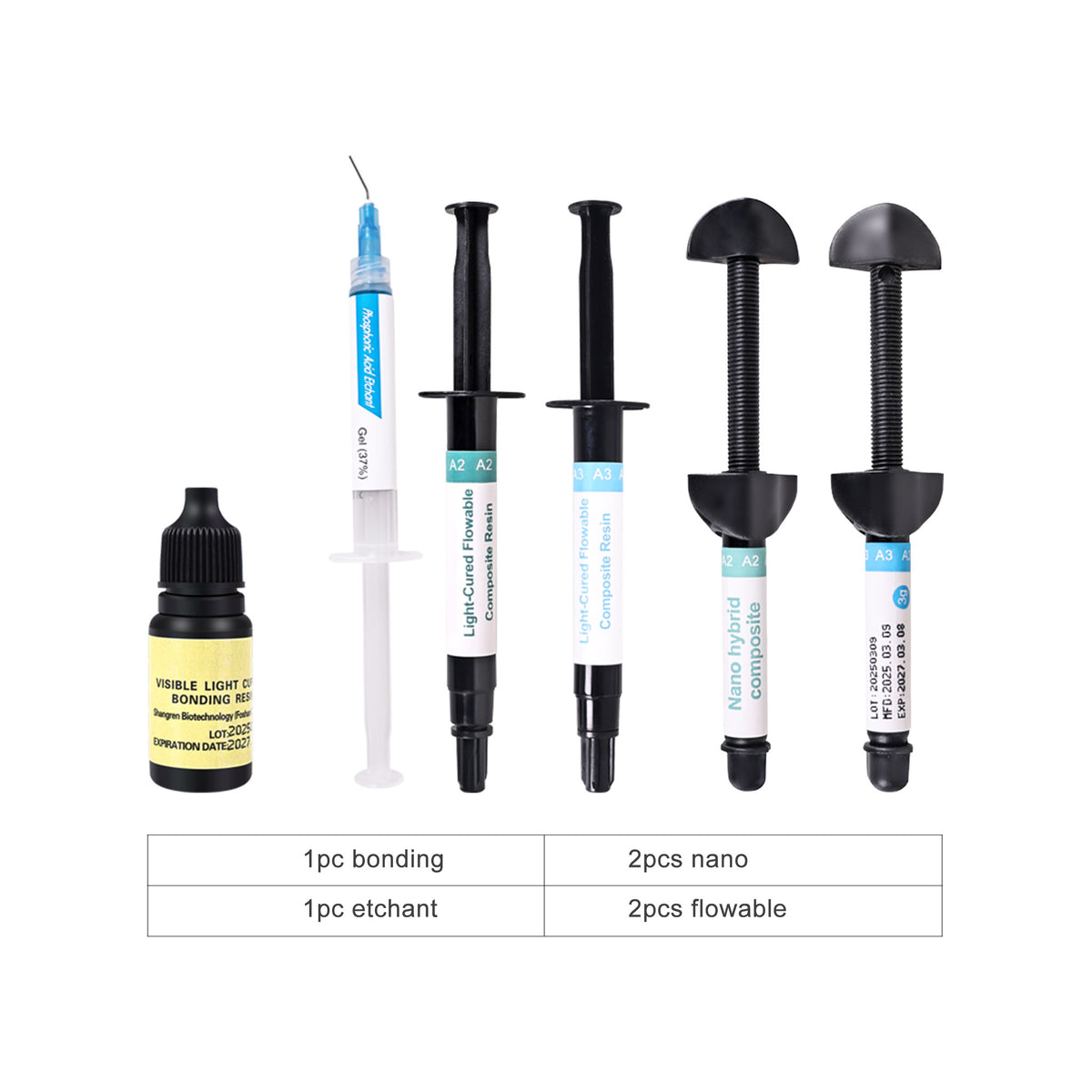 Composite Resin Shade Comparison Chart