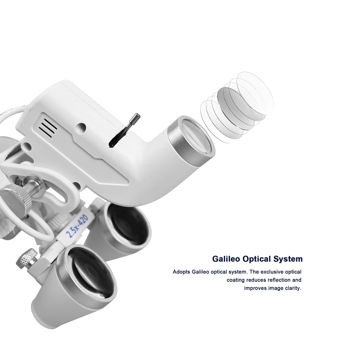 3.5X-420 binocular magnifying lens of dental headband loupes
