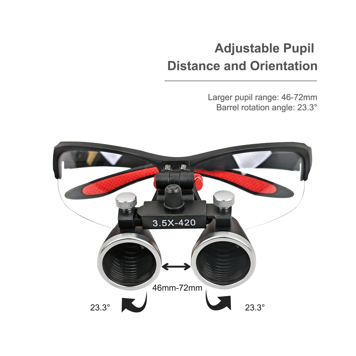 Adjustable mounting structure between loupe and headlight