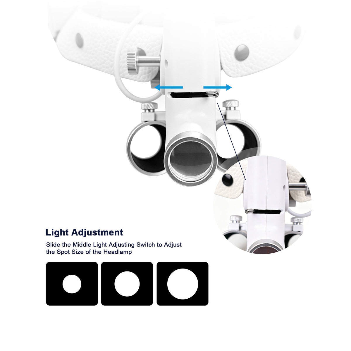 Brightness adjustment knob of dental LED surgical headlight