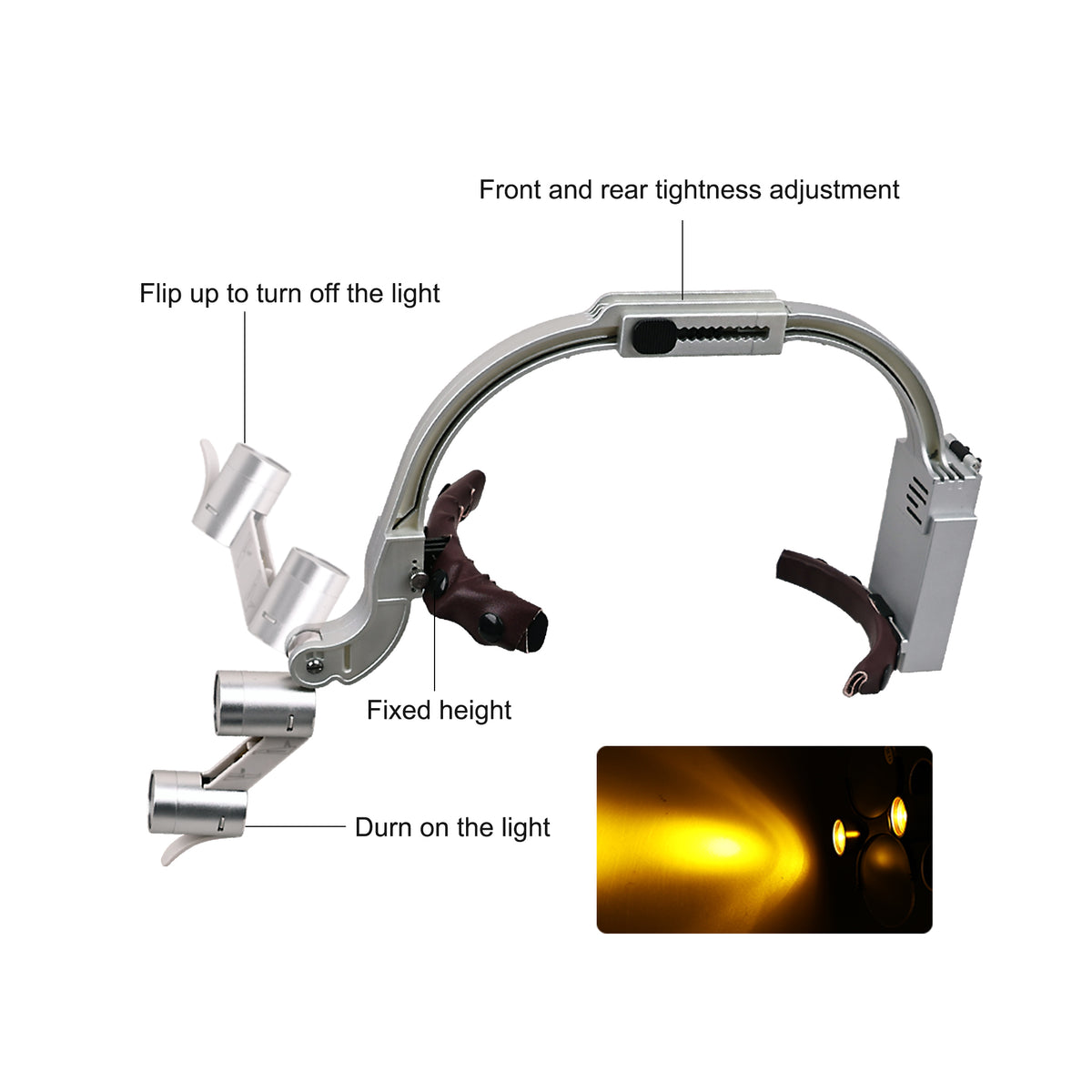 Using headband dental loupes in dental implant surgery