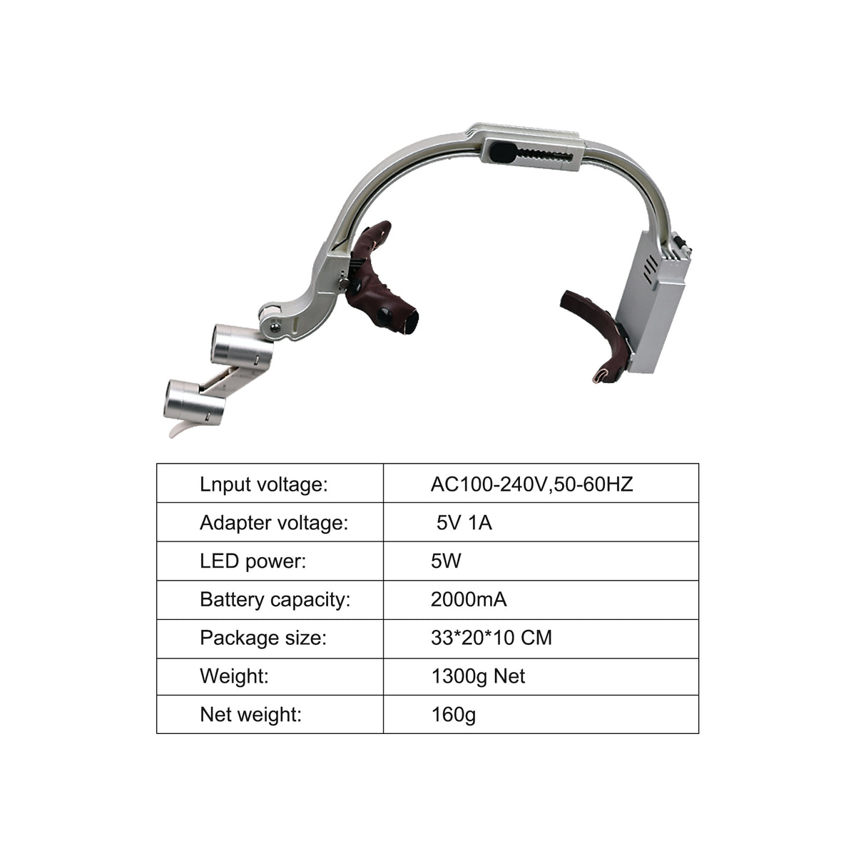 Full accessories package of headband dental loupes with double LED lamp