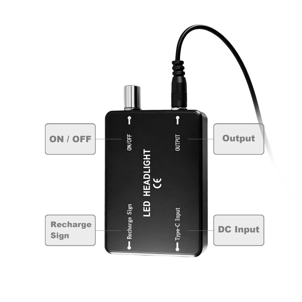 Rechargeable battery box for dental LED surgical headlight