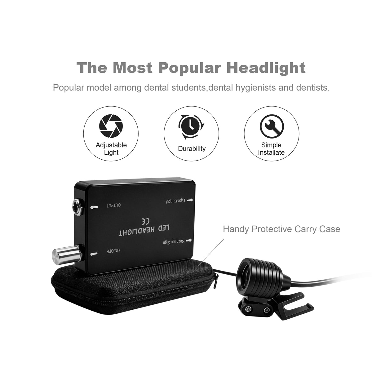 Dentist using clip-on LED headlight in dental clinic