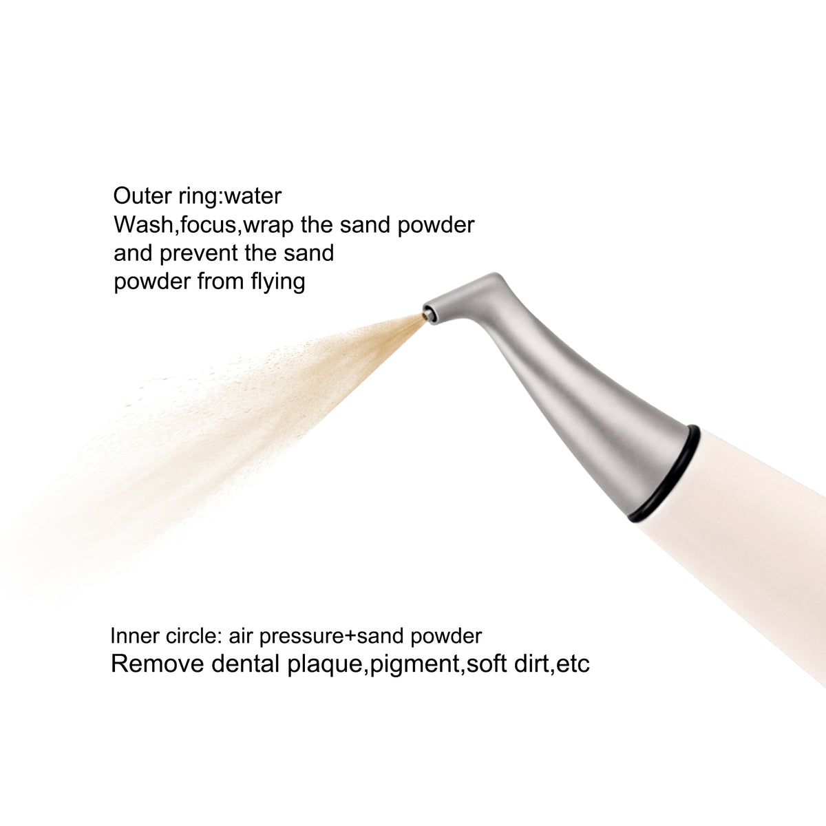 Dentist operating air polisher for tooth prophylaxis