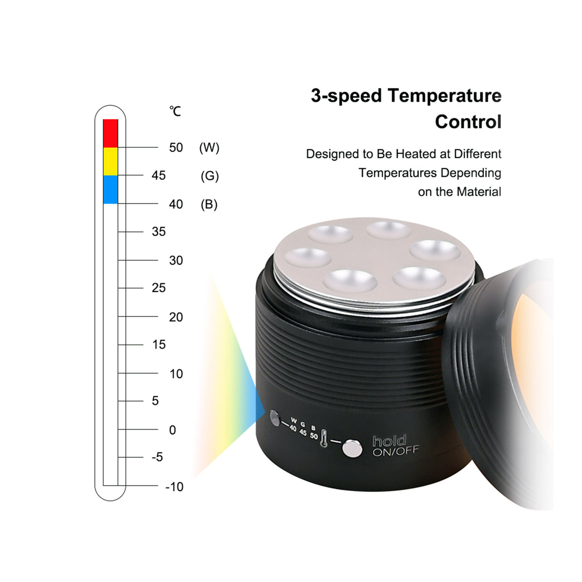 Dimension reference for 7-hole resin heater