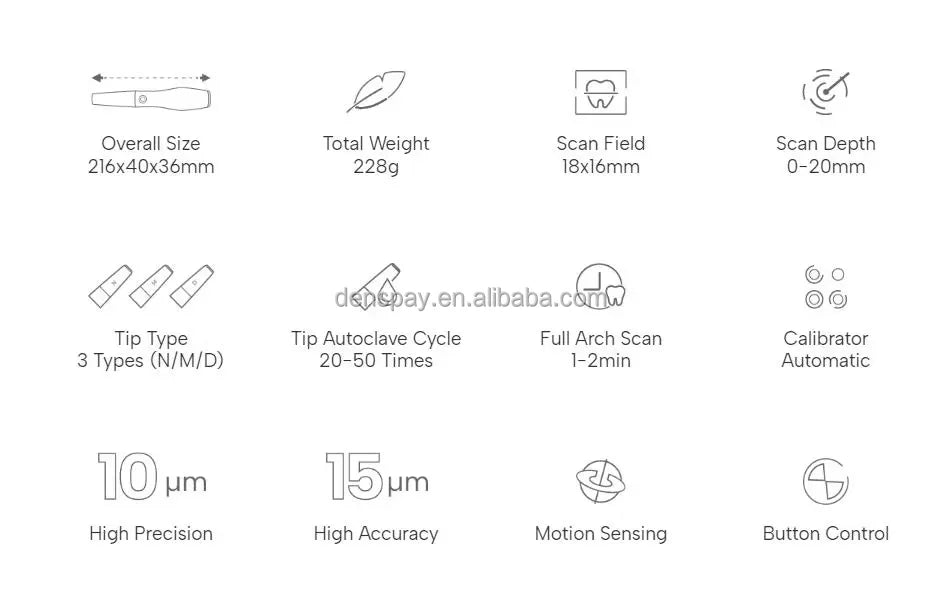 CYG084 Dental Intraoral Scanner Panda P3 Powderless - Denspay Dental - Intraoral Scanner
