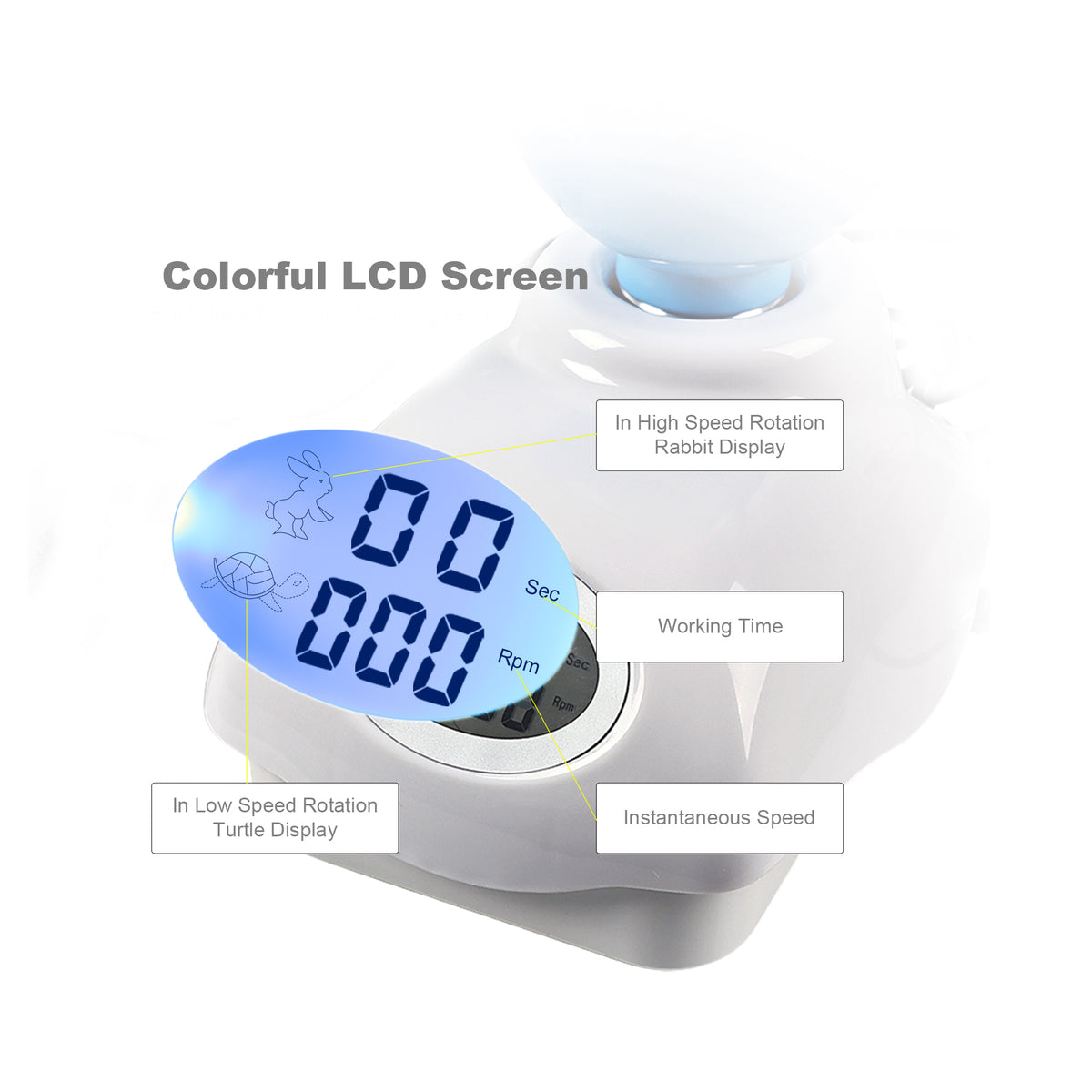 Digital LED display screen of HL-YMC4 alginate mixer