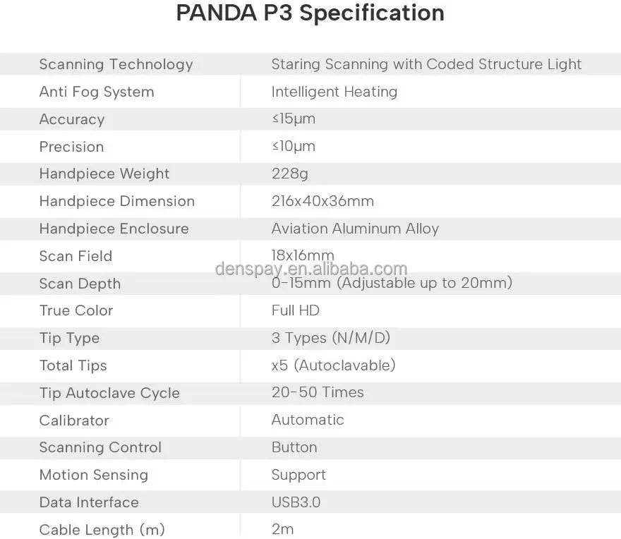 CYG084 Dental Intraoral Scanner Panda P3 Powderless - Denspay Dental - Intraoral Scanner