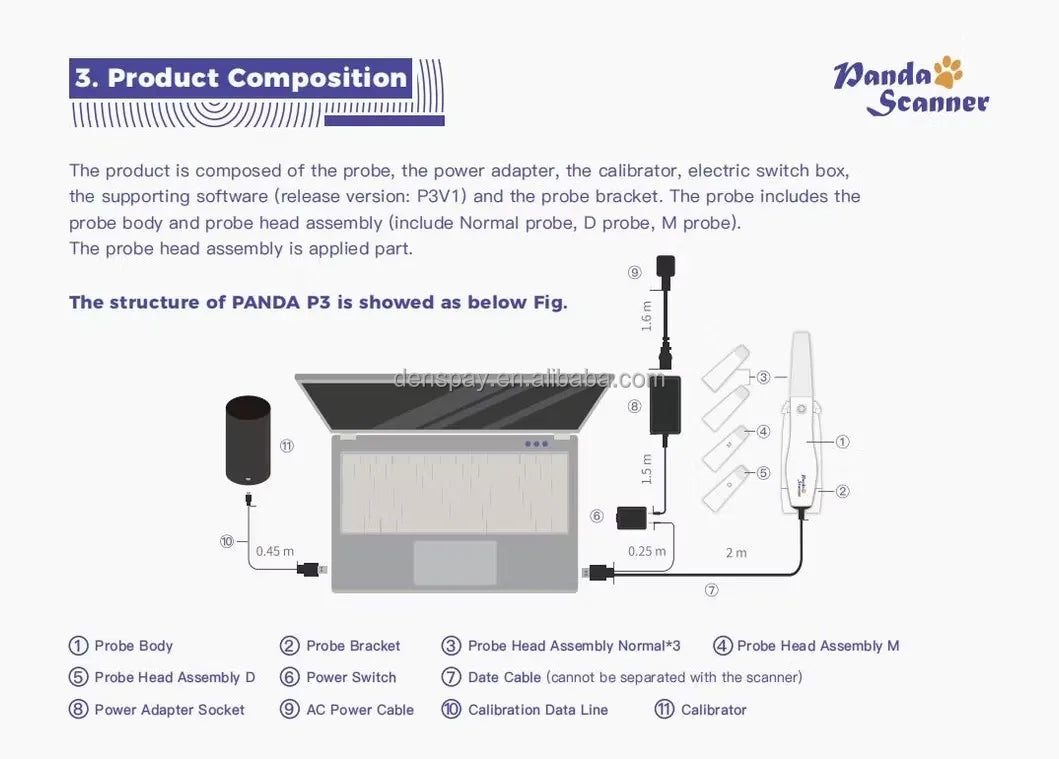 CYG084 Dental Intraoral Scanner Panda P3 Powderless - Denspay Dental - Intraoral Scanner