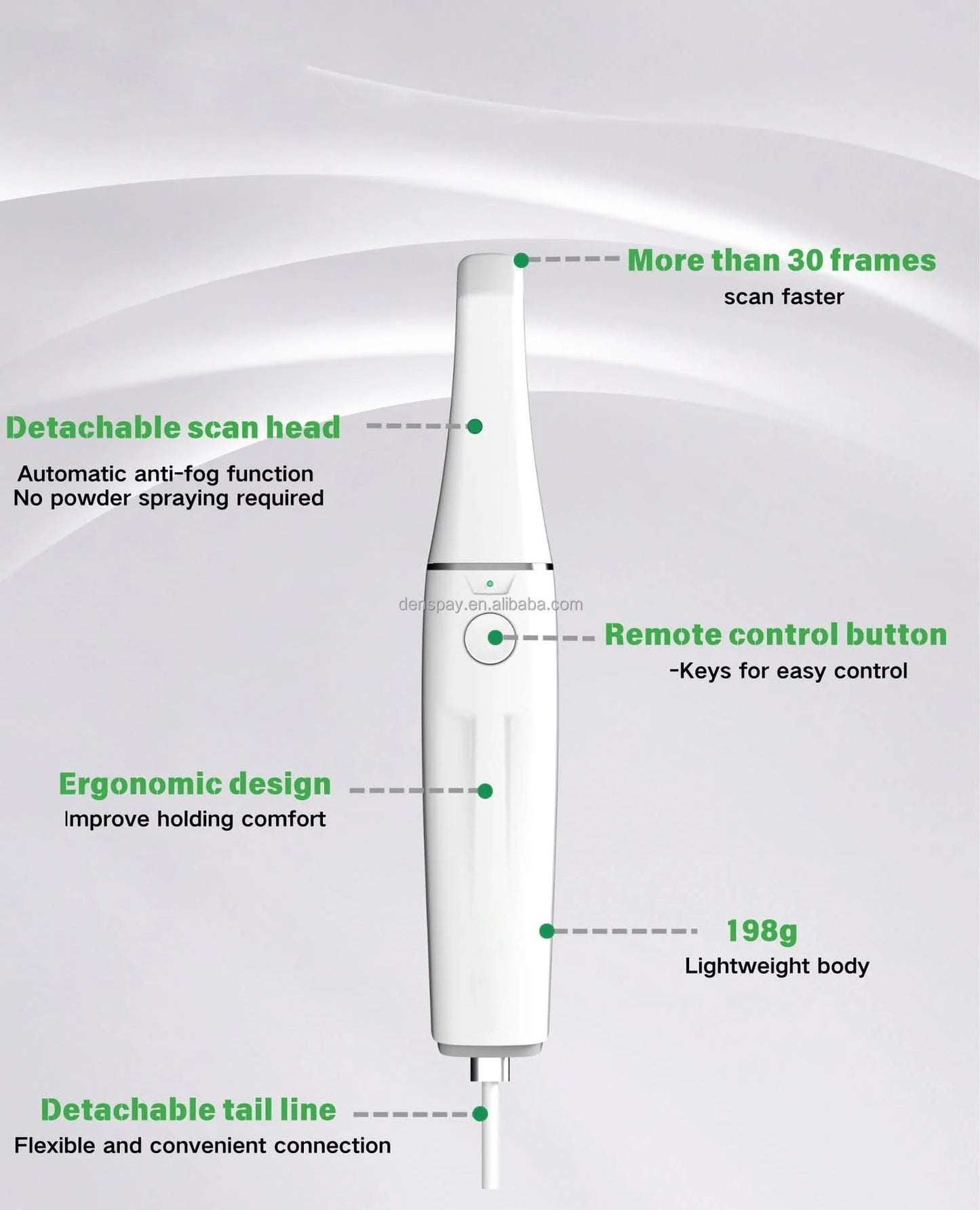 CYG109 3D Dental Scanner Intraoral 10μm 30fps - Denspay Dental - Intraoral Scanner
