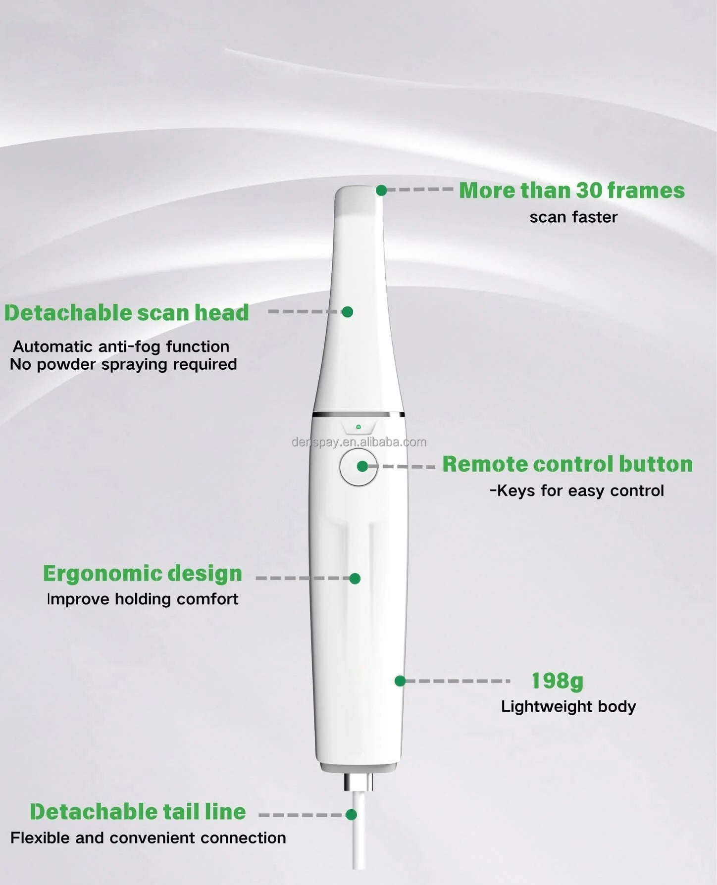 CYG109 3D Dental Scanner Intraoral 10μm 30fps - Denspay Dental - Intraoral Scanner
