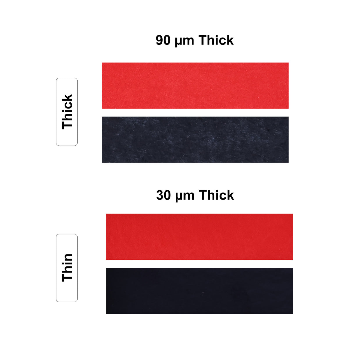 Occlusion mark comparison red vs black