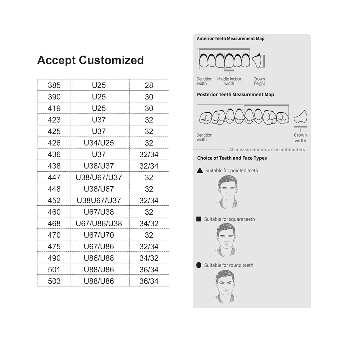 Product specification and model label of resin teeth box
