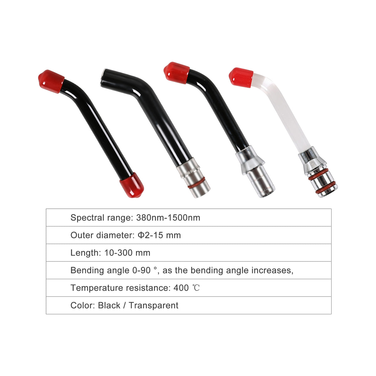 Red protective cap of fiber guide tip