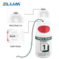 CYU176 Dental Gingival Retraction Cord