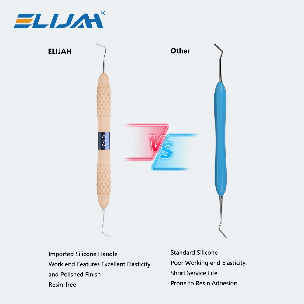 ELIJAH Dental Silicone Handle Resin Filler Kit Aesthetic Restoration Kit for Resin Knife Spatula 134°C Autoclavable Dental Tools - Denspay Dental - Dental Filling Tool