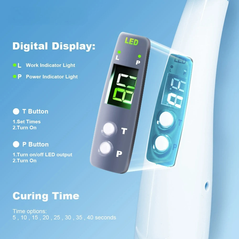 CYH084 Dental LED Curing Light 5s 1200mW