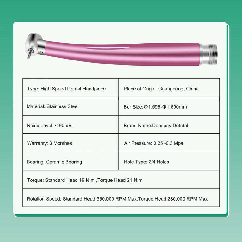 Colorful Push Button Dental High Speed Handpiece 2/4 Holes Standard Head Single Water Spray Air Turbine Dentistry Instrument