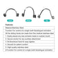 CYZ248 Dental Orthodontic Anterior Torque Springs