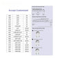 CYU127 Dental Synthetic Resin Teeth